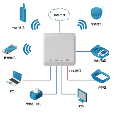 中南民族大學 DCN無線網絡實現優質入室覆蓋，智能設備賦能智慧校園